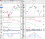 NDX_Weekly_7_12_12.png