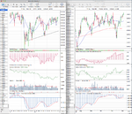 FTSE100_Weekly_7_12_12.png