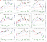 US_Industry_Sectors_D_7_12_12.png