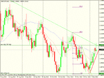 gbp chf short daily.gif