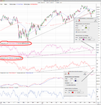 SPX_momentum_weekly_10_12_12.png