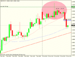 gbp chf trailing stop.gif