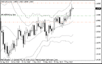 aud13dec.gif