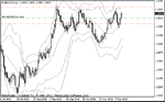 eur13dec.gif