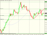 eur aud daily.gif