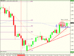 eur aud 4h stop hit.gif