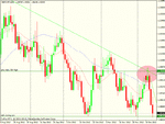 gbp chf t2 (1.48 25).gif