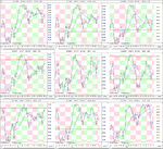 sector_breadth_14-12-12.png