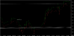 Chart_EUR_USD_Ticks_snapshot.png