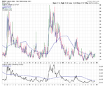 VIX_Weekly_20-12-12.png