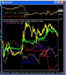 500ma settings and support resistance lines.jpg