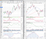 NDX_Weekly_21_12_12.png