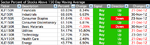 sector-breadth-table_21-12-12.png