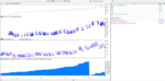 Noxa-AME vs FastSingular full optimization Buy Only.png