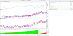 Noxa-AME vs FastSingular full optimization Buy Sell.png