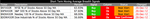 ST_MA-breadth-table_26-12-12.png