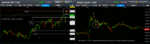 xjo hsi sells at ratio 281212.gif