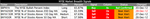 market-breadth-table_28-12-12.png