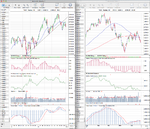 NDX_Weekly_28_12_12.png