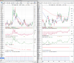 VIX_Weekly_28_12_12.png