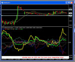 already yen and USD performing well .jpg