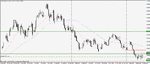 usd chf daily reversal 50% entry.gif