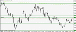 eur usd weekly pa@sr.gif