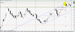 eur usd daily.gif