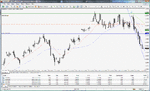 eur usd trailstop 1.31 30 (sr).gif