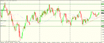 gbp usd weekly.gif