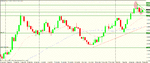 eur usd daily.gif