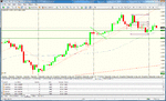 eur usd 4h trigger cts.gif