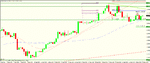 eur usd 4h.gif