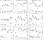 US_Industry_Sectors_D_4_1_13.png