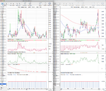 VIX_Weekly_4_1_13.png