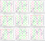 sector_breadth_4-1-13.png