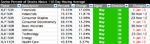 sector-breadth-table_4-1-13.png