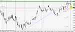 eur usd long trigger.gif