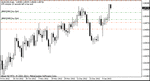 aud11jan.gif