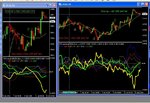 big dow push nets sells on yen and usd.jpg