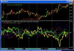 phases of USD and Yen.jpg