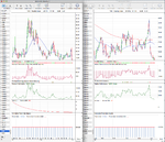 VIX_Weekly_11_1_13.png