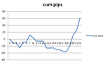 cum pips.png