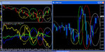 Euro Yen roller coaster.jpg