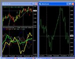 nikkei vs the Dow vs the FXCorrelator.jpg