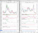 VIX_Weekly_18_1_13.png