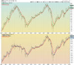 $SPX_Long_Term_View.png