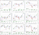 US_Industry_Sectors_D_18_1_13.png