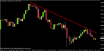 audusd02.gif