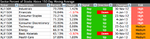 sector-breadth-table_25-1-13.png